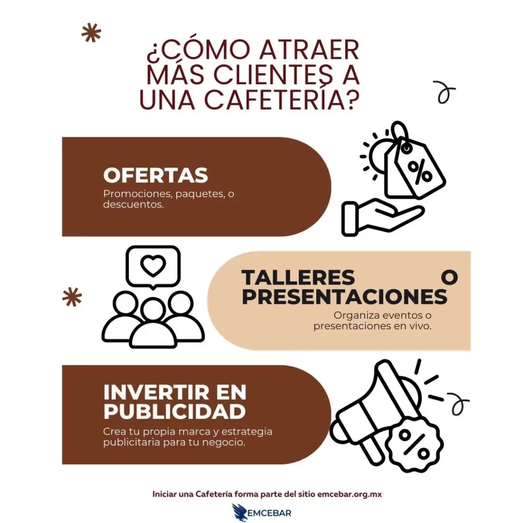 ¿Cómo atraer más clientes a una cafetería para ganar más dinero?