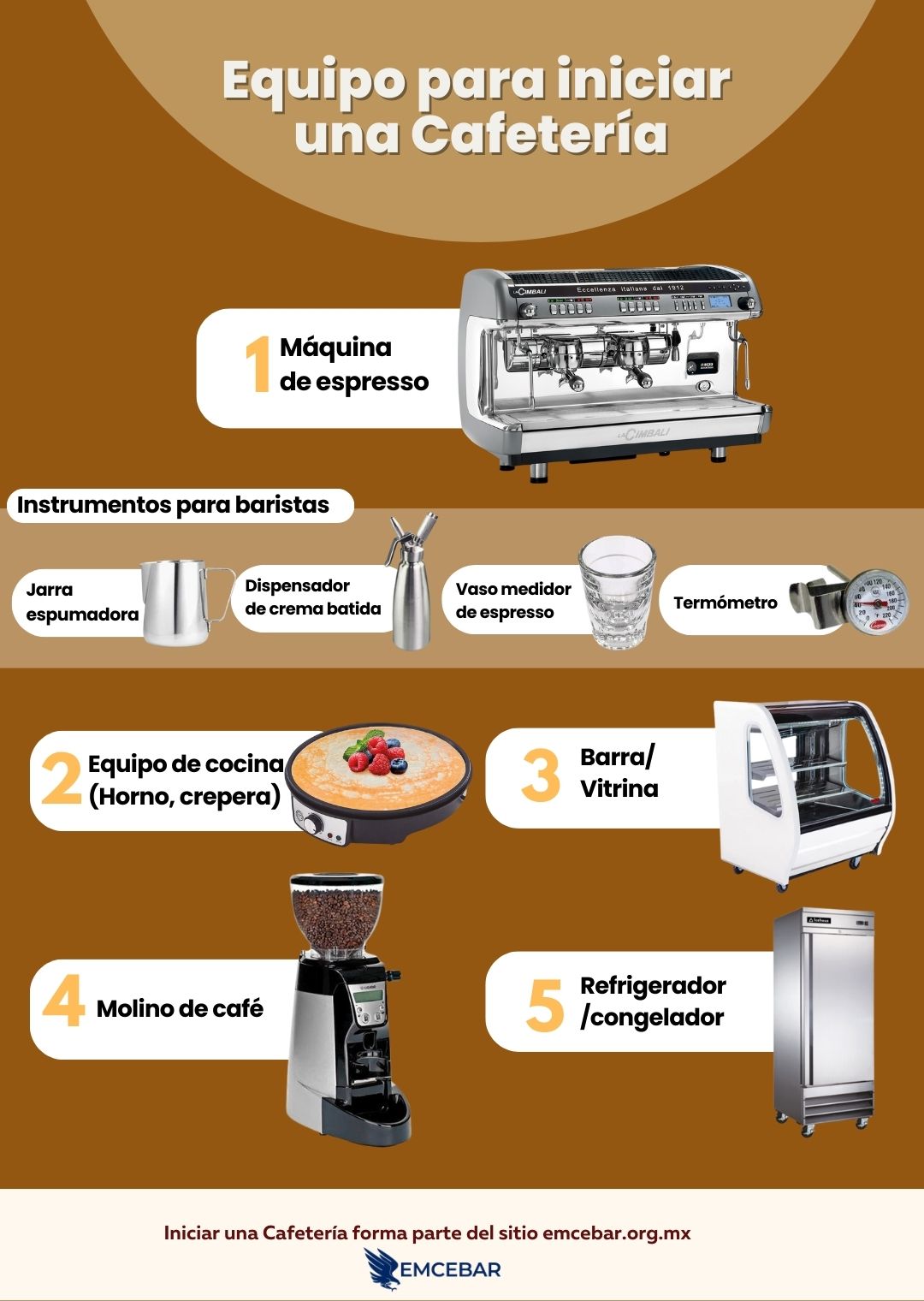 Equipo para Cafetería: Máquinas, Mobiliario y Utensilios completos