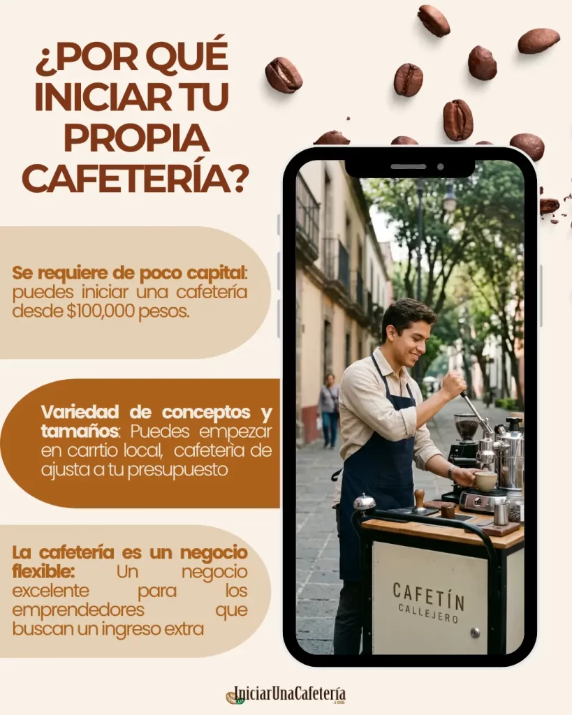 Iniciar tu propia cafetería