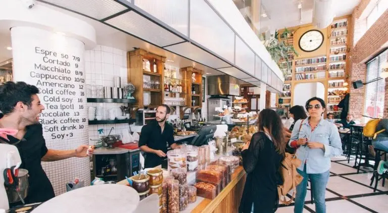 Plan de negocios para cafeterías