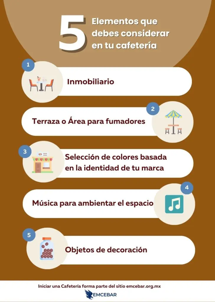 5 elementos de una cafetería 