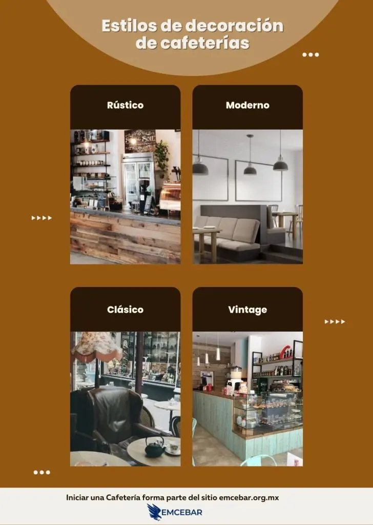 Estilos de decoración 