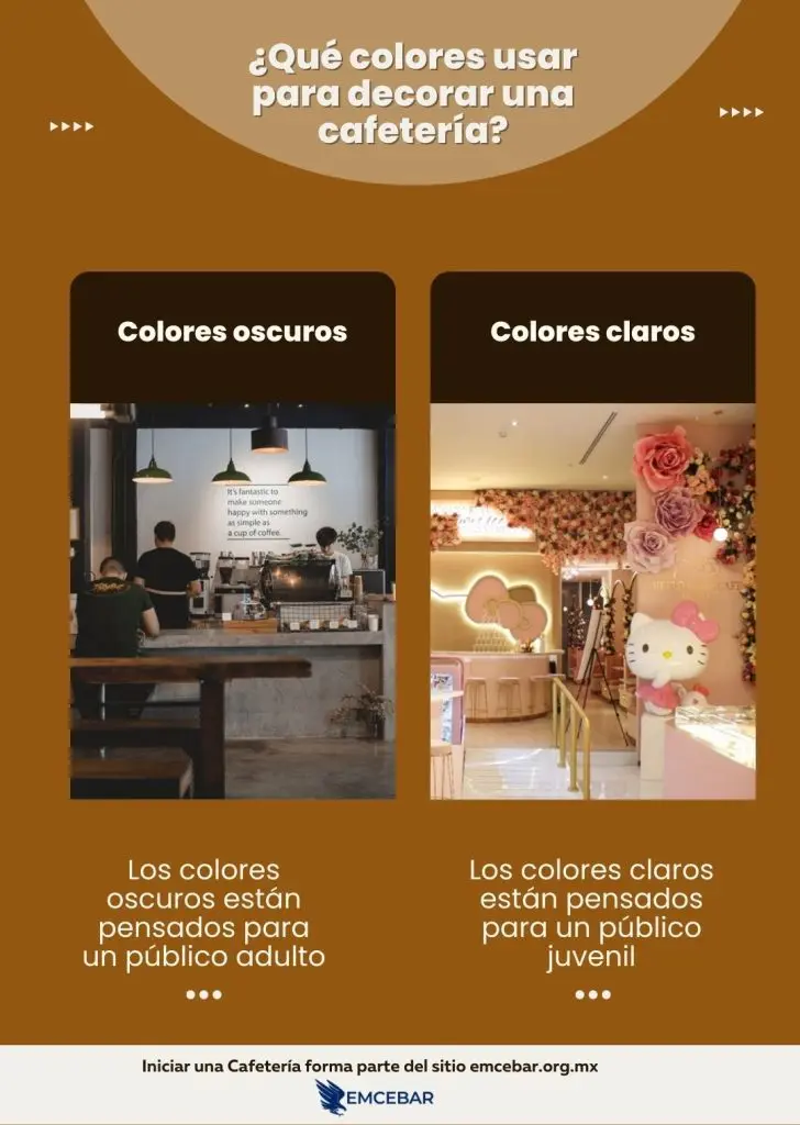 Colores oscuros y claros en una cafetería 