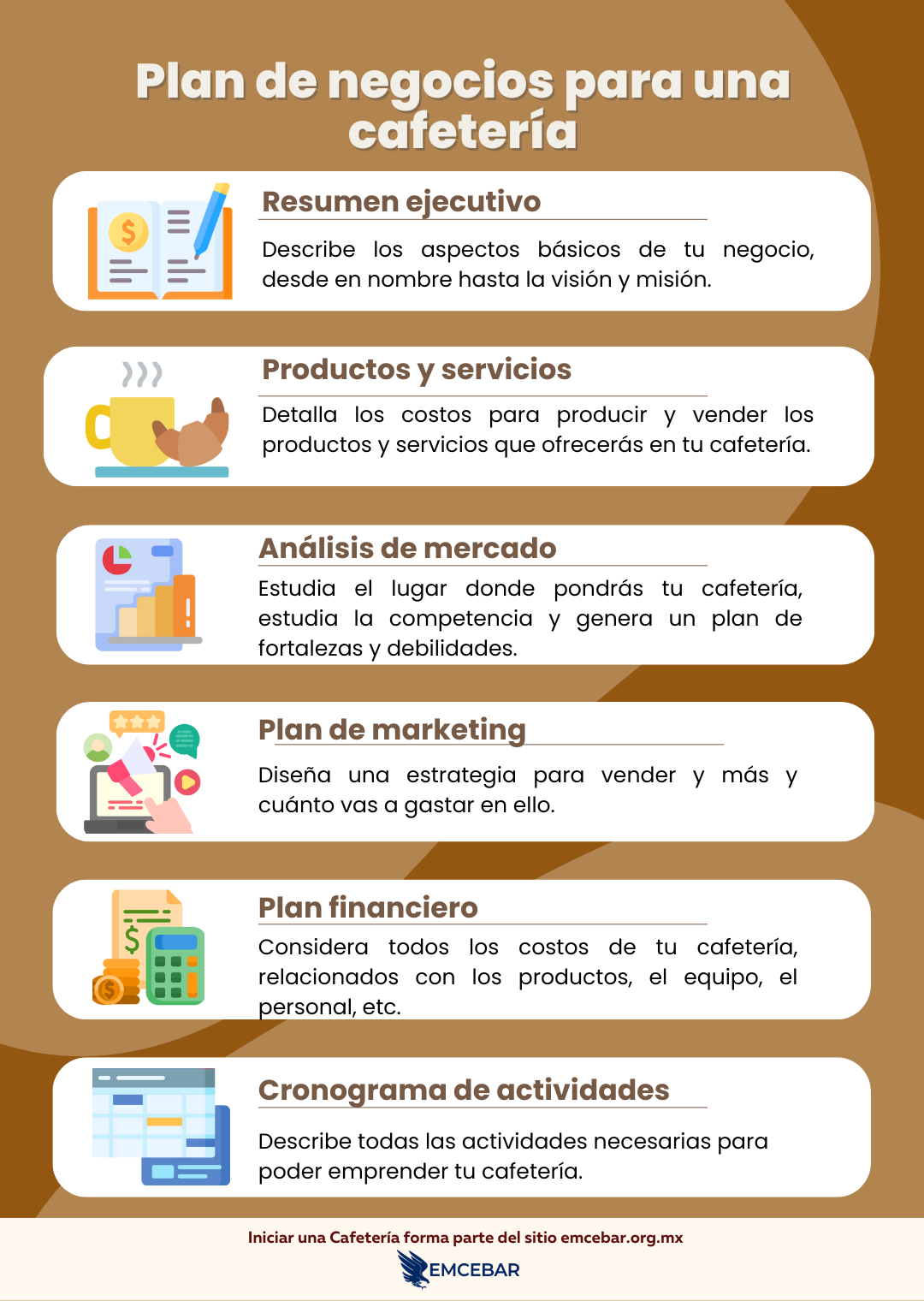 Plan de negocio de una cafetería ☕ Proyecto para Abrir
