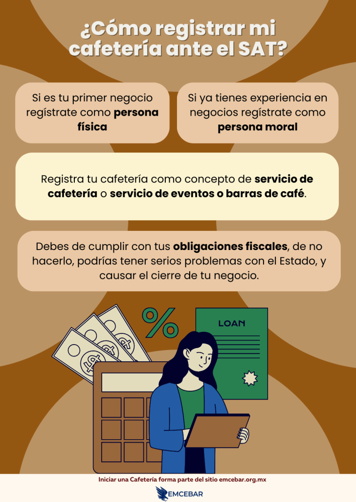 ¿Cómo registrar mi cafetería ante el SAt?