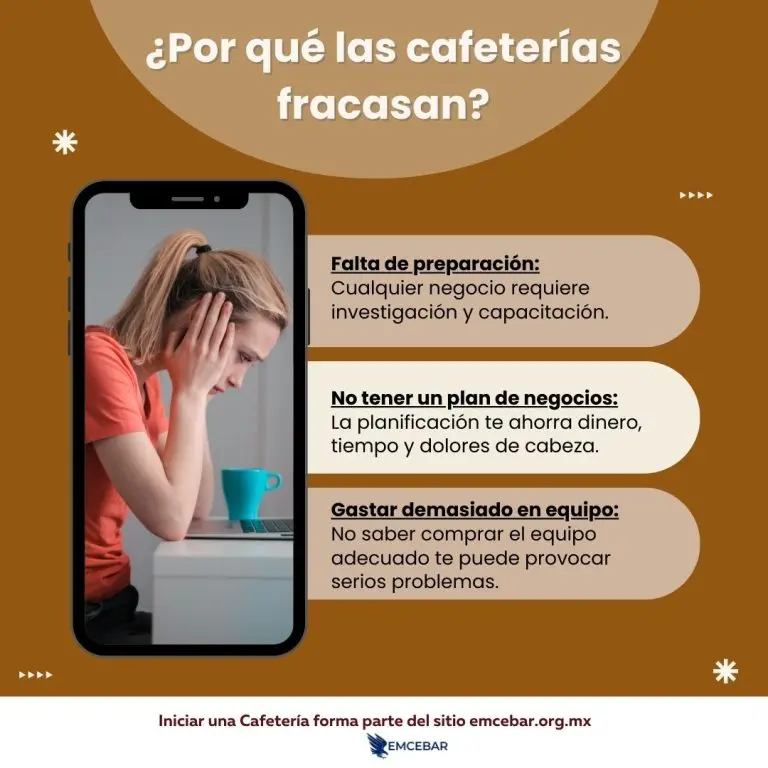 ¿por qué las cafeterías fracasan ? 